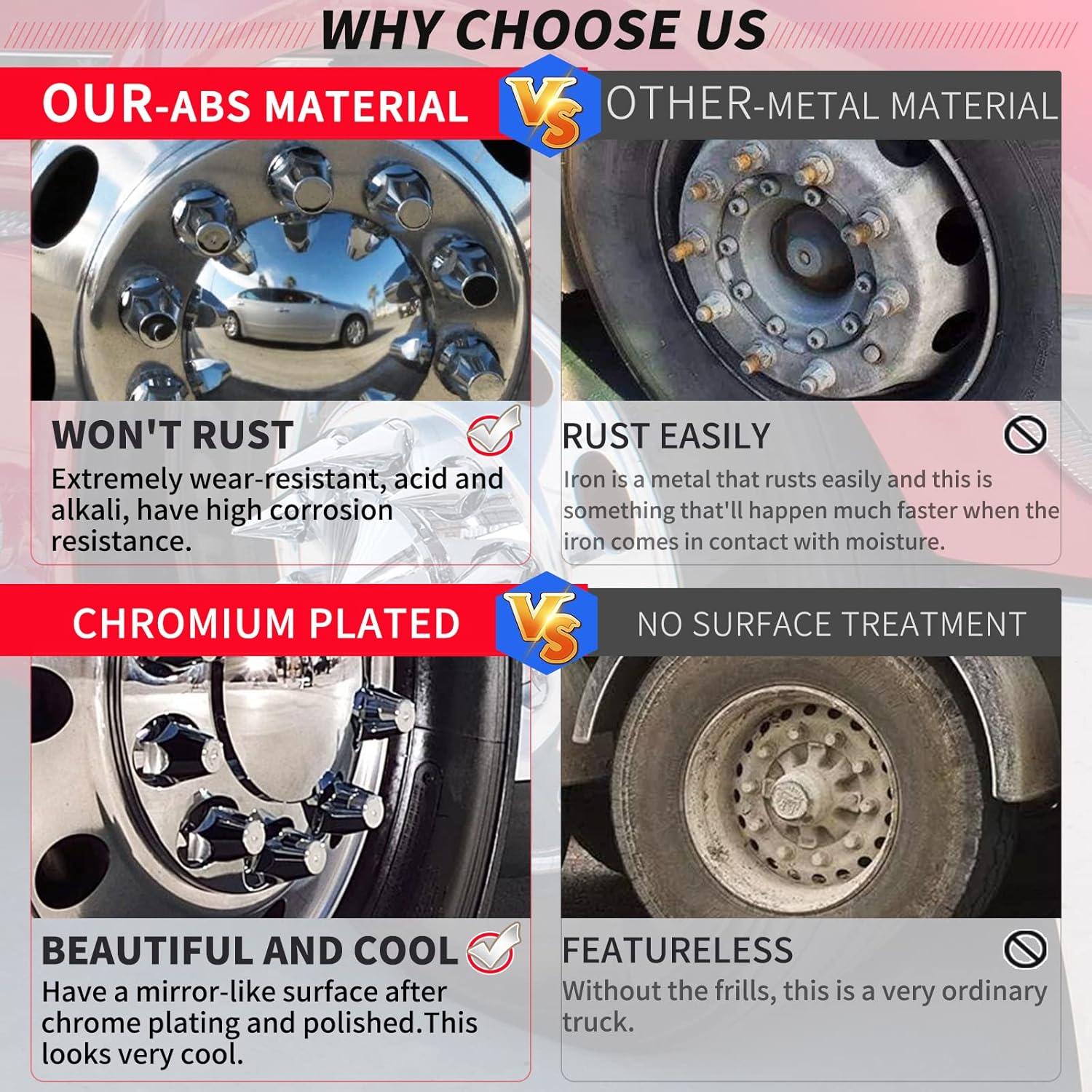 Cubiertas de Tuercas de Perno iBroPrat 33mm Cromadas ABS 20Pcs