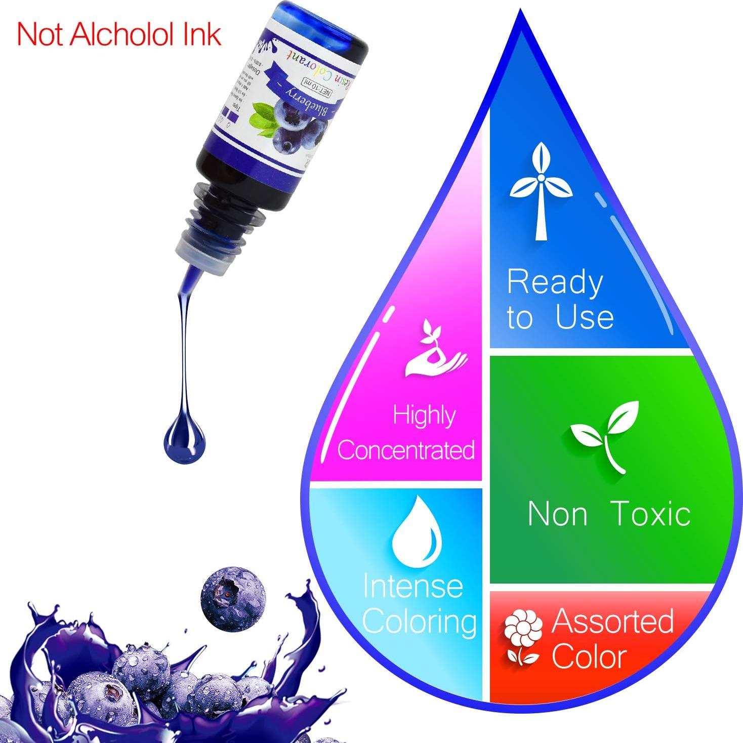 Pigmento de Resina Epóxica DecorRom - 18 Colores 10ml