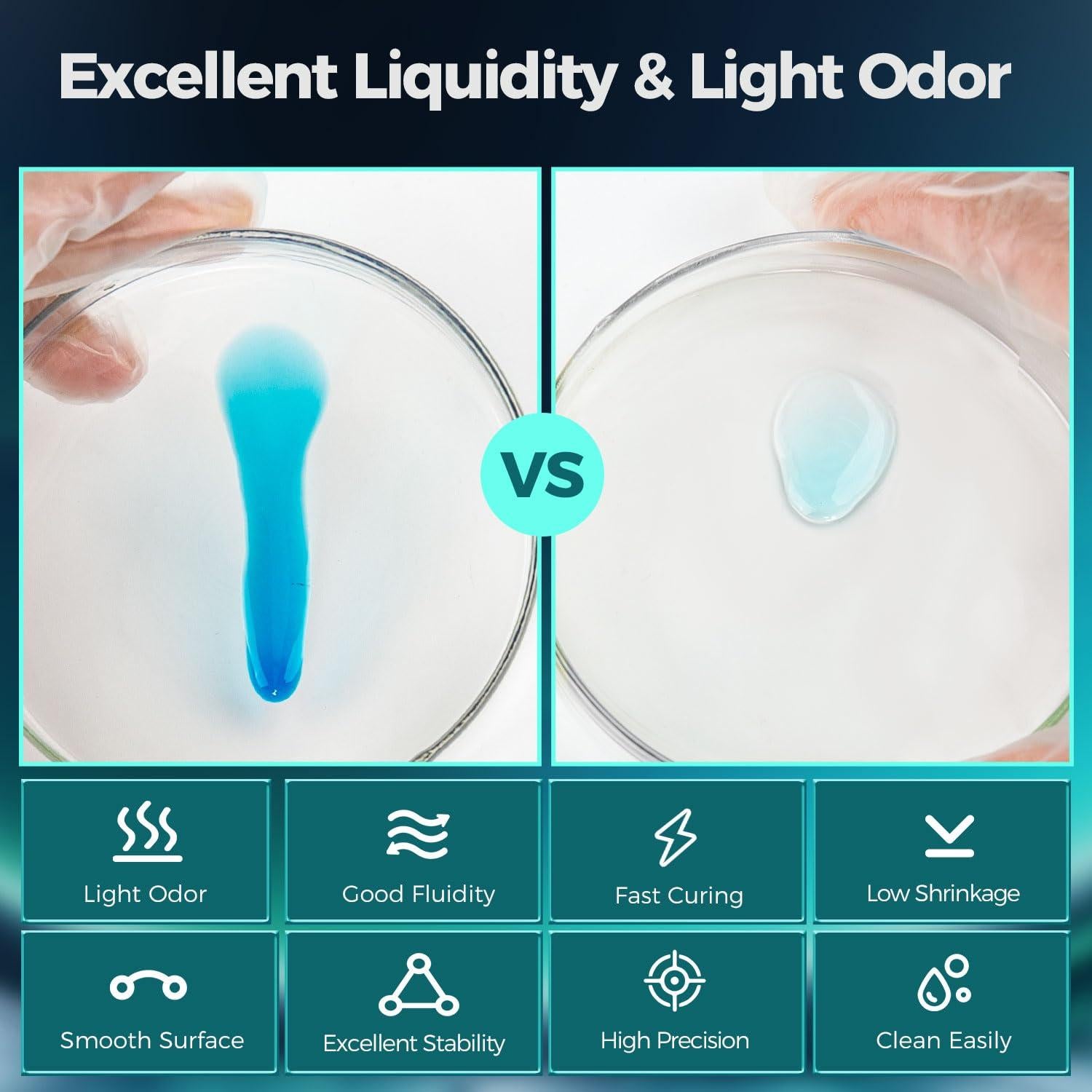 Tinte de Resina 3D Sailsea 1000ml + 60ml Fluorescente UV