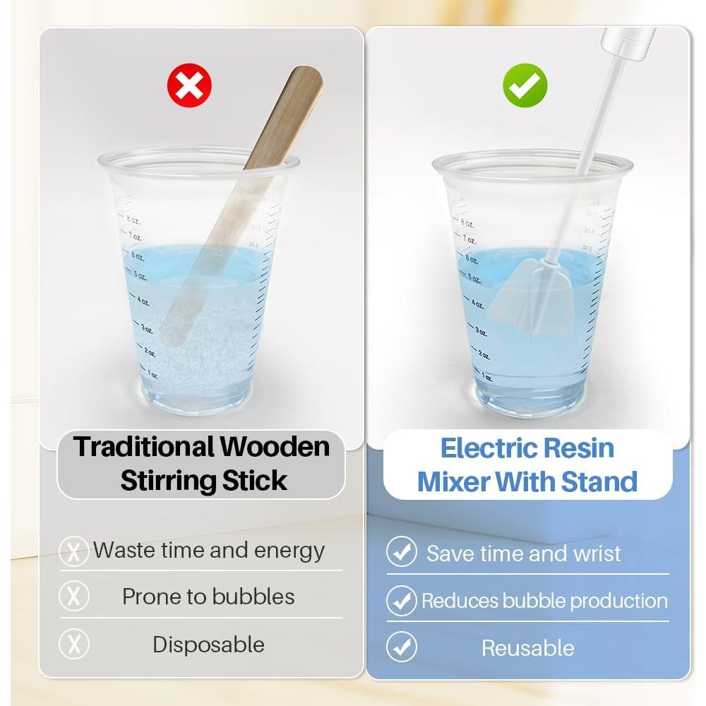 Mezclador de Resina Eléctrico OSBANG con Soporte Telescópico