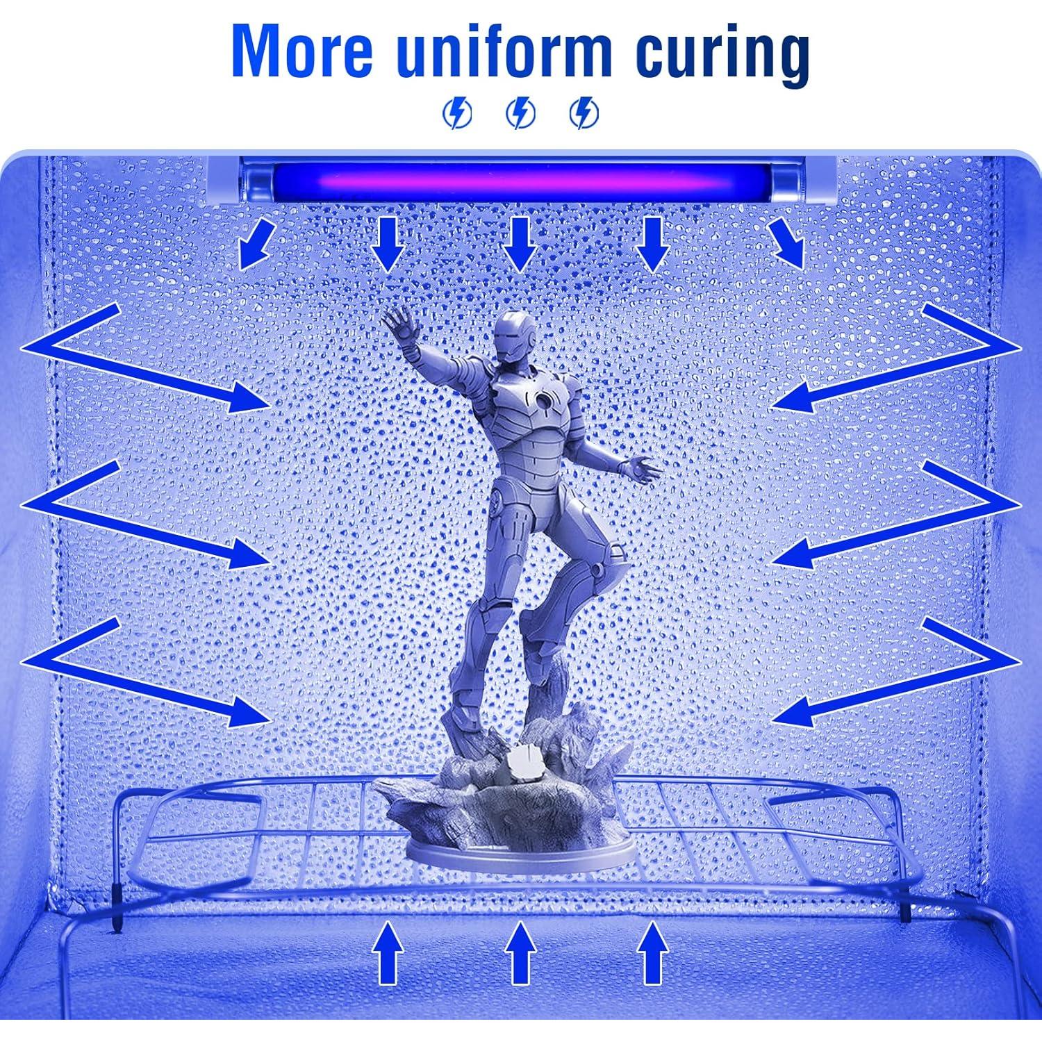 Kit de Curado de Resina UV Hypool 365nm para Impresora 3D