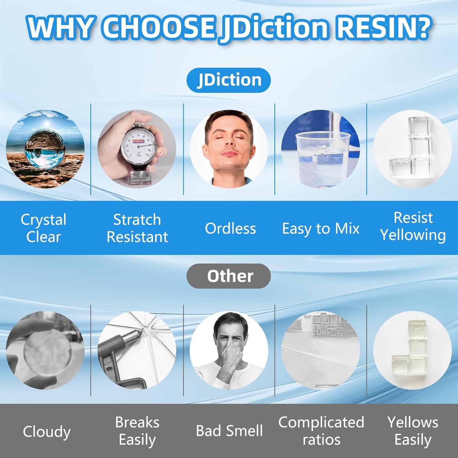 Resina Epóxica JDiction 20 OZ (567 g) Cristal Claro 4 Horas