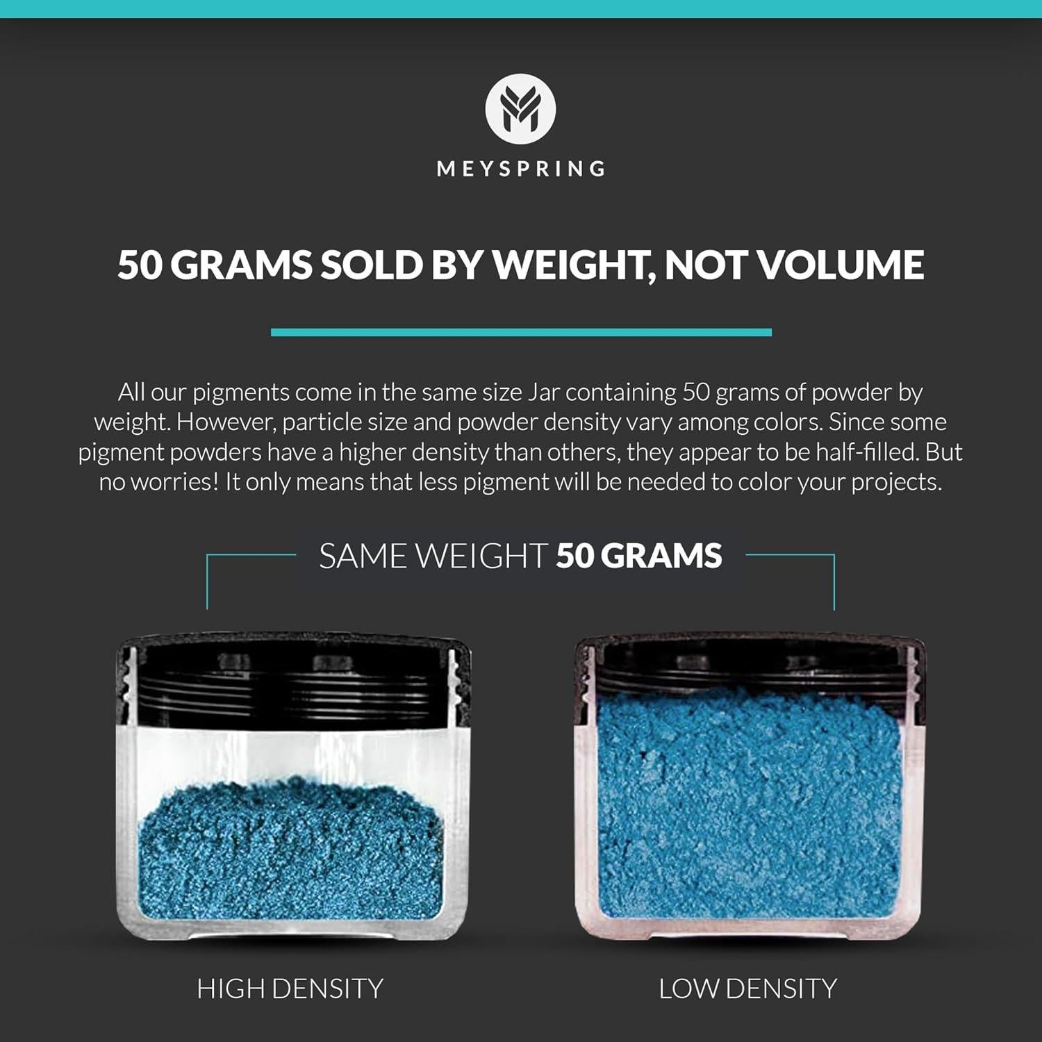 Pigmento Epóxico Azul Tropical MEYSPRING - 50 Gr - Arte en Resina