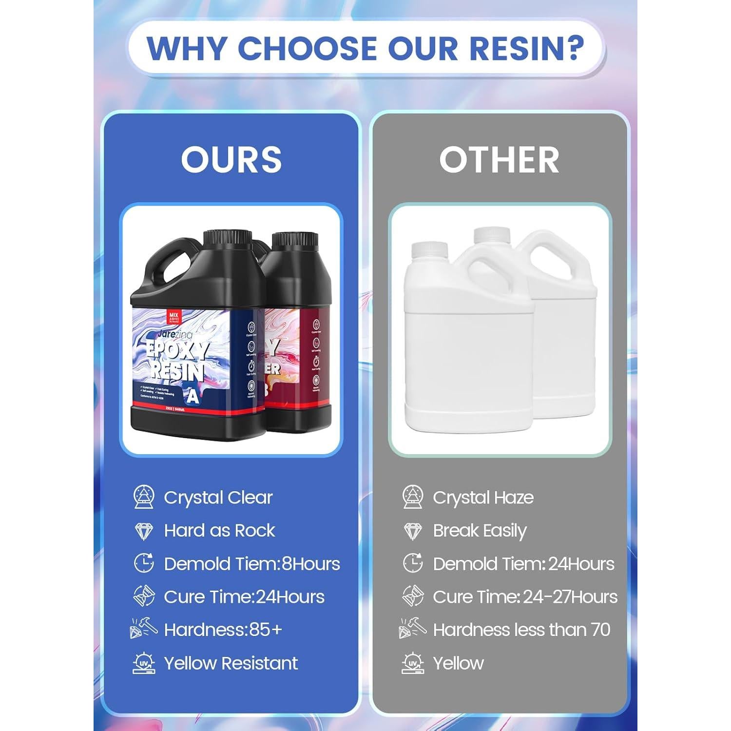 Resina Epóxica Jarezina 1.89L Cristalina Autonivelante