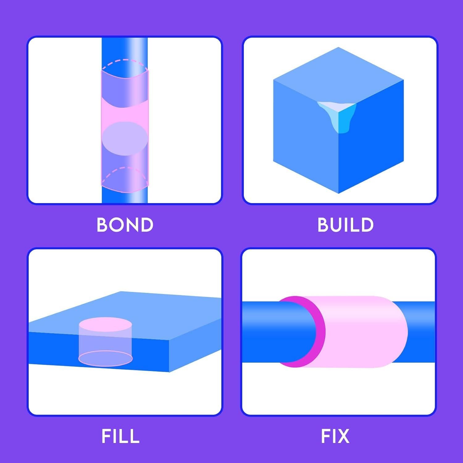 Kit de Pegamento UV EDSRDXS 10ml con Luz UV 3W para Plástico y Vidrio