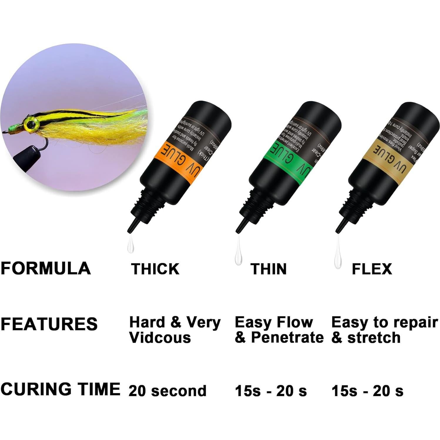 Resina UV Eupheng para Atar Moscas 3 en 1 - 19.84g