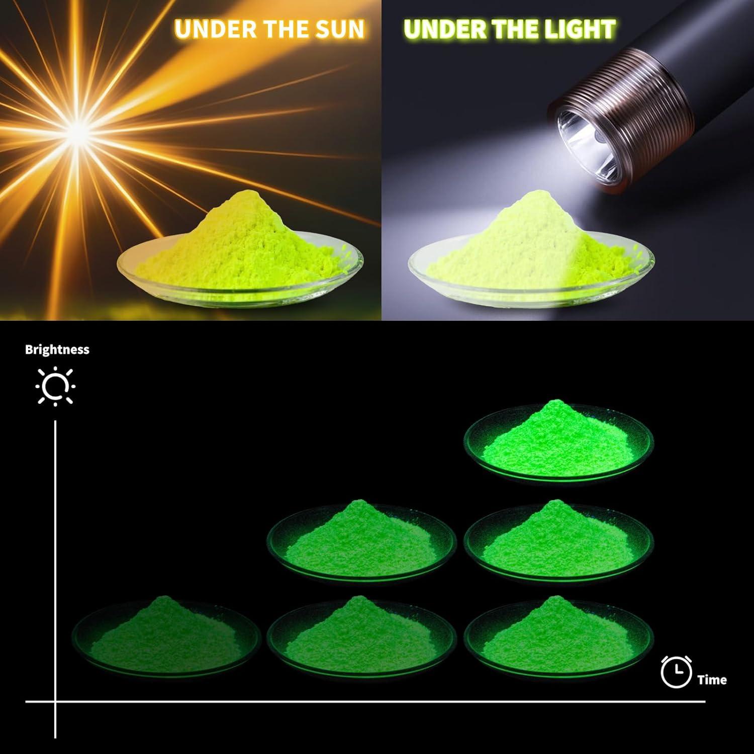 Polvo Luminiscente en la Oscuridad Zdspoxy - Set 12 Colores 240g