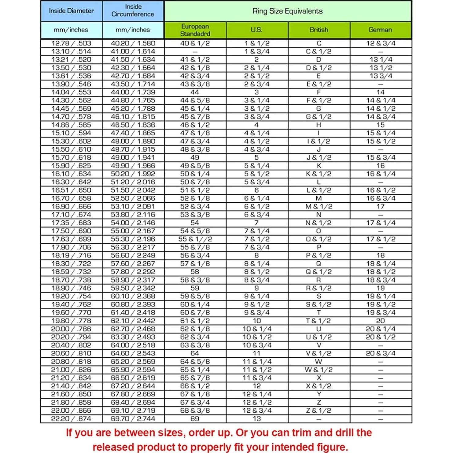 Conjunto de Moldes de Joyería FUNSHOWCASE 19 Piezas Resina