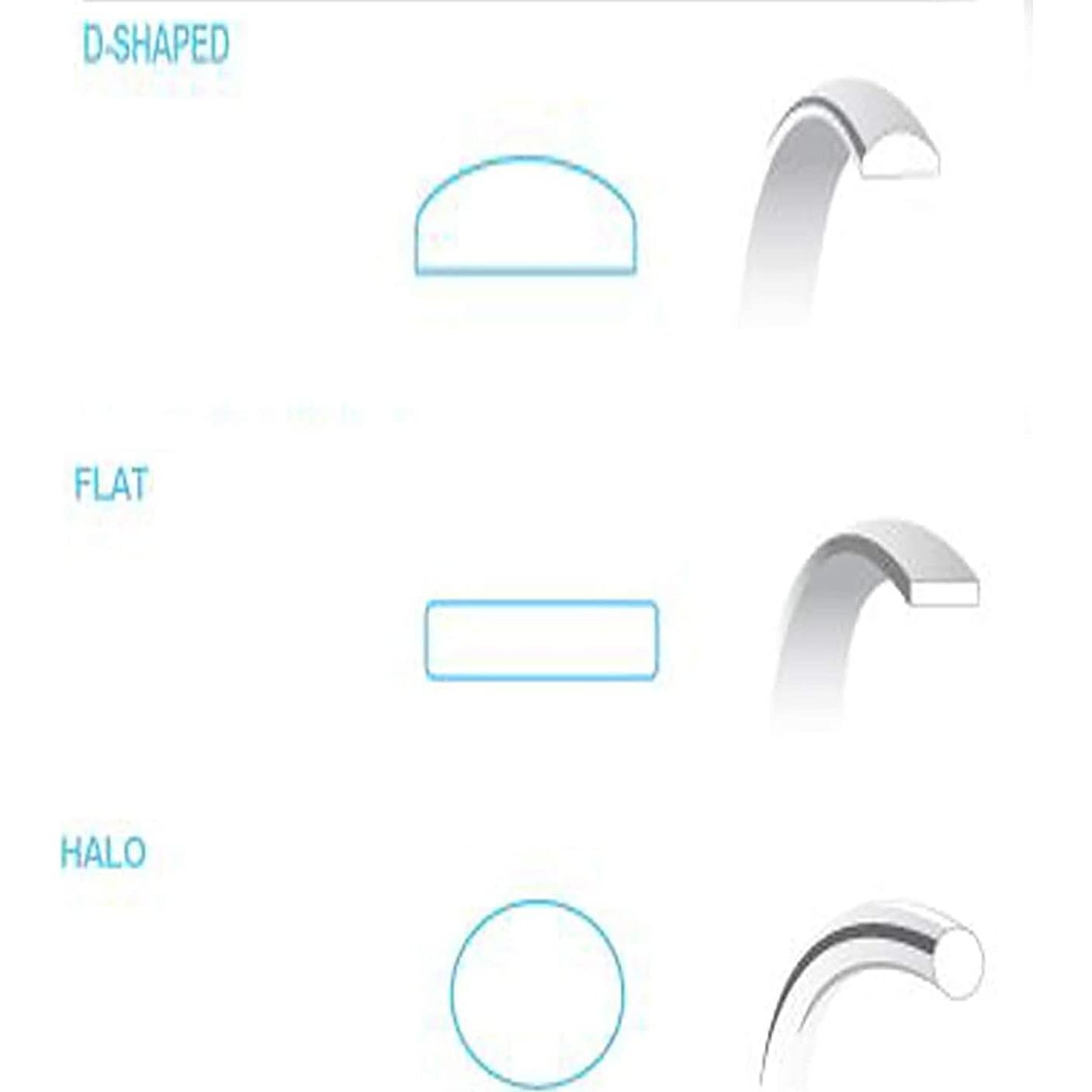 Conjunto de Moldes de Joyería FUNSHOWCASE 19 Piezas Resina