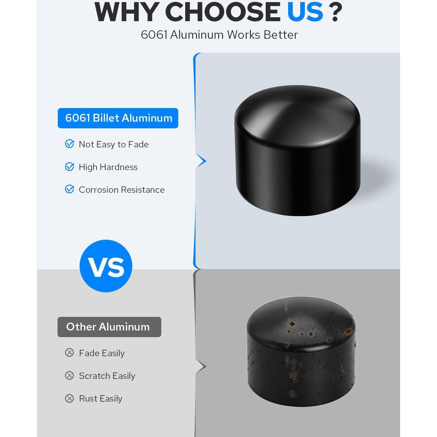 Cubiertas de tuerca del eje delantero Benlari para Harley 2002-2023