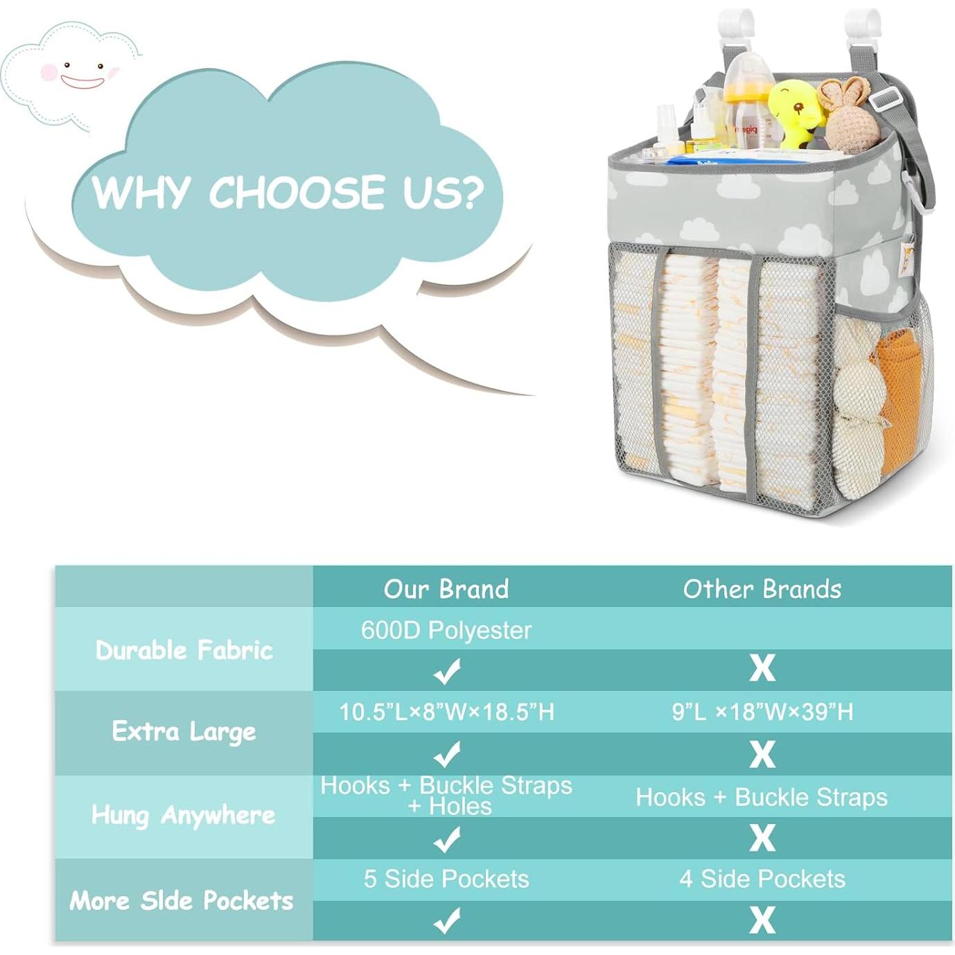 Organizador de Pañales Colgante Maliton Nube Gris 600D