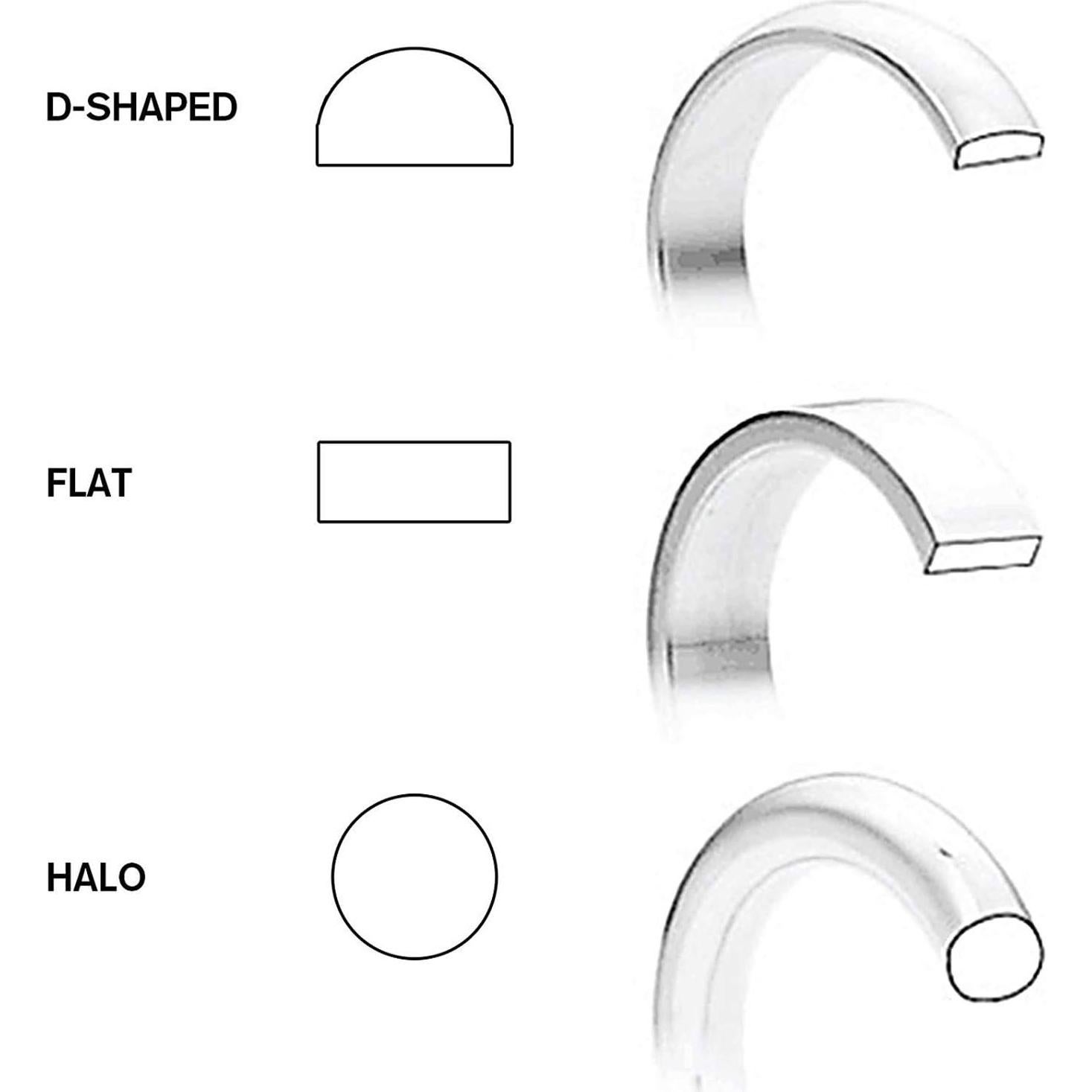 Molde de Silicona para Anillos de Resina FUNSHOWCASE - 24 Piezas