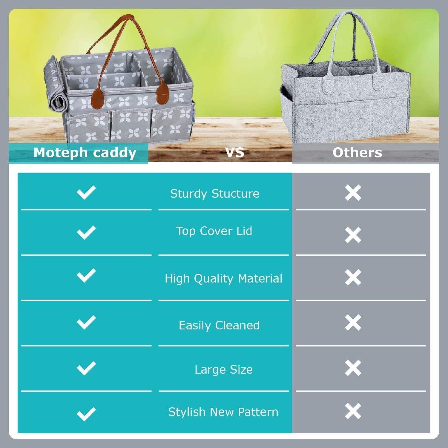 Cesta de Pañales Extra Grande Moteph - Organizador Multifuncional