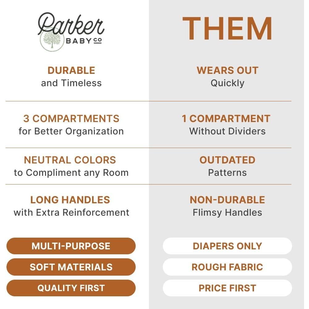 Organizador de Pañales Parker Baby Co. - Caddy Portátil Gris