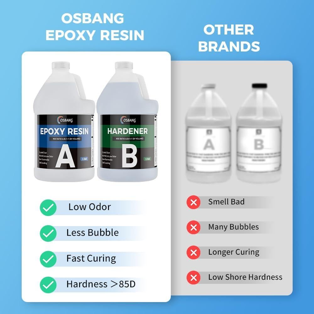 Kit de Resina Epóxica 2 Gal OSBANG Transparente Cristalino