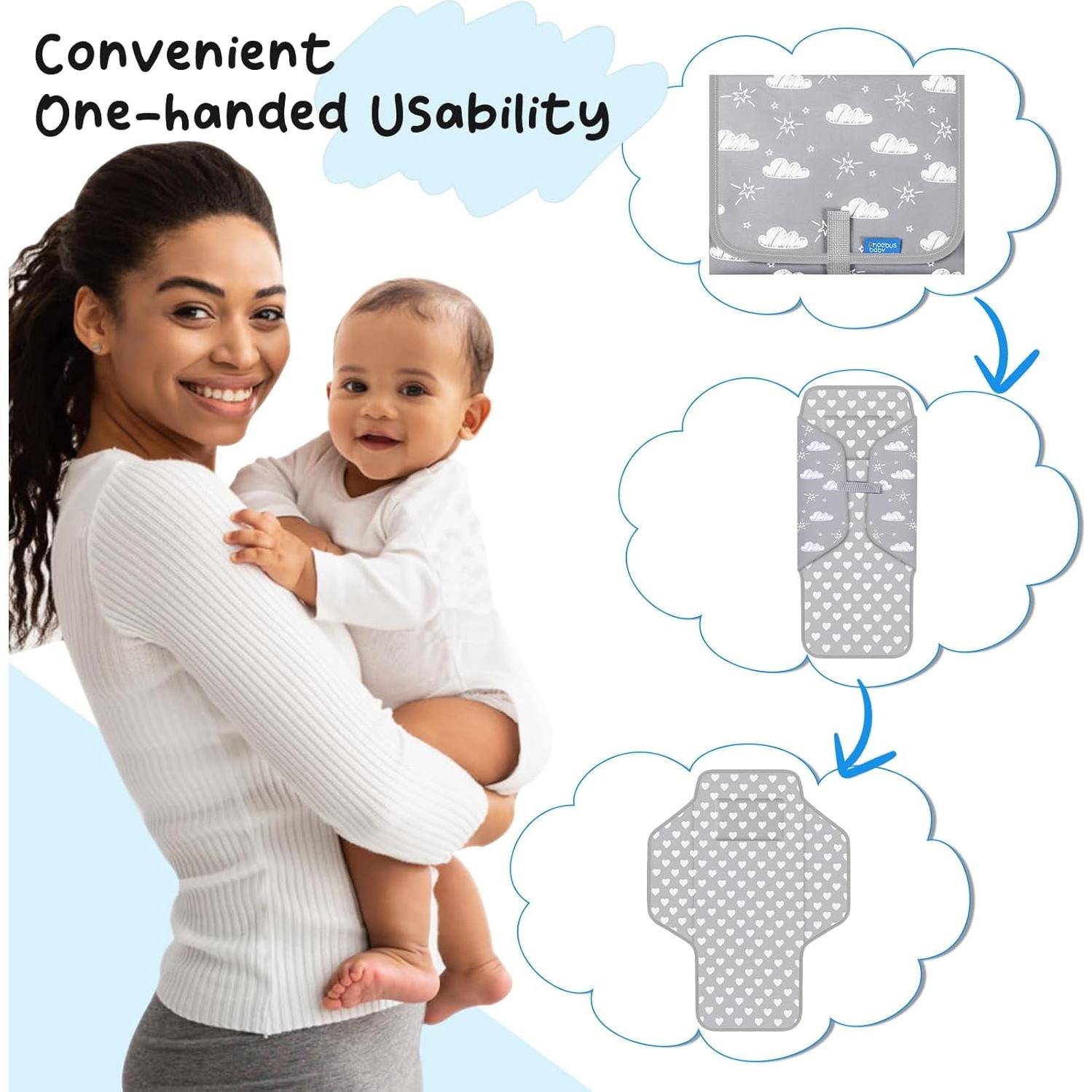 Alfombrilla de Cambio Portátil Bebés Momcozy Gris 53x66cm