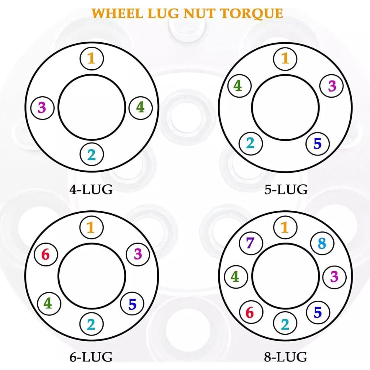 Cubiertas de Tuercas de Rueda Hunting Horse 20 Pcs Negro