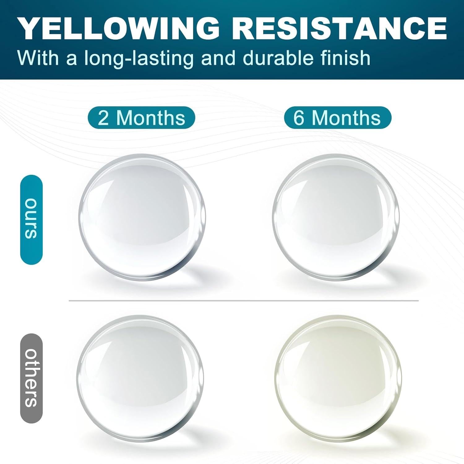 Kit de Resina Epoxy Let's Resin 3.78L Cristalina Sin Burbujas