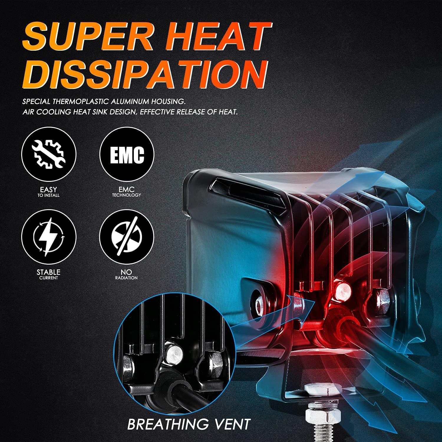 Luces LED Auxbeam FA Series 3" Inundantes 4800LM 20W