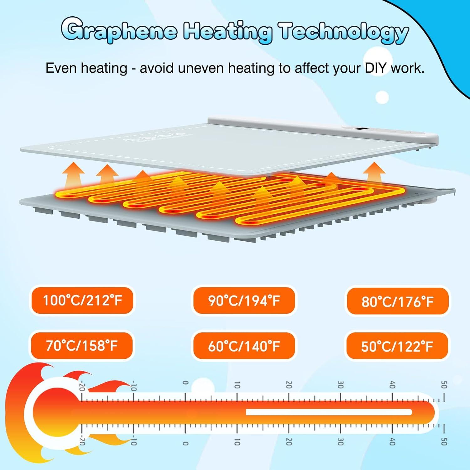 Kit de Resina Epóxica Alldeer 16 OZ con Almohadilla Calefactora