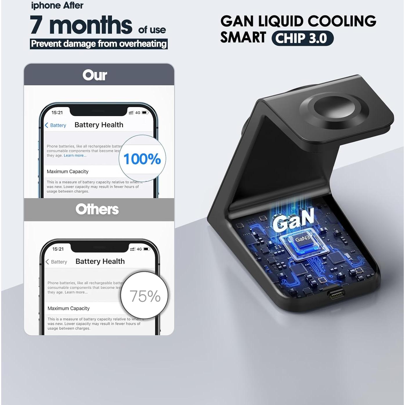 Cargador Inalámbrico Magnético 3 en 1 Apple Q6 20W Negro