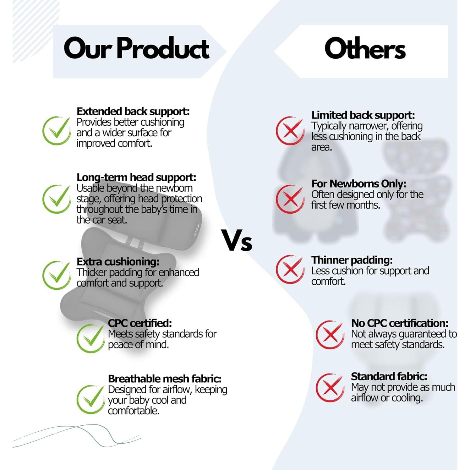 Inserto para Bebés Genérico Soporte Cabeza y Cuerpo Negro