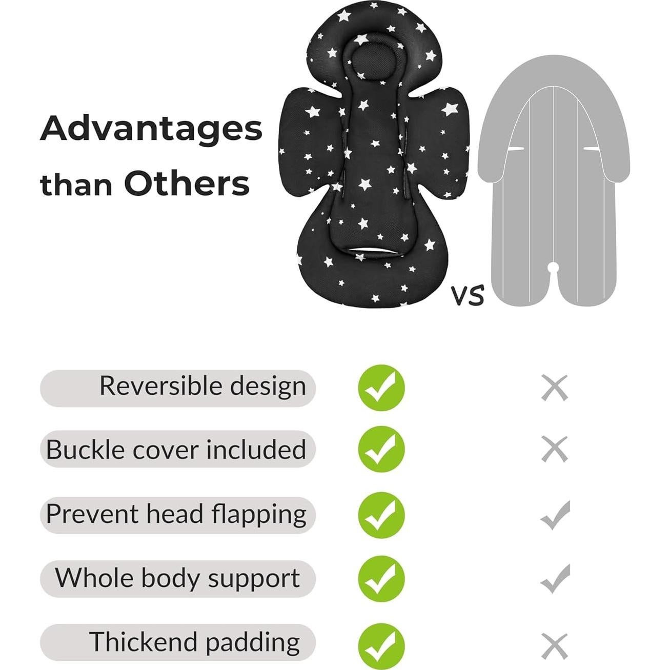 Inserto Reversible para Asiento de Auto Bebé TinlyFinly - Negro