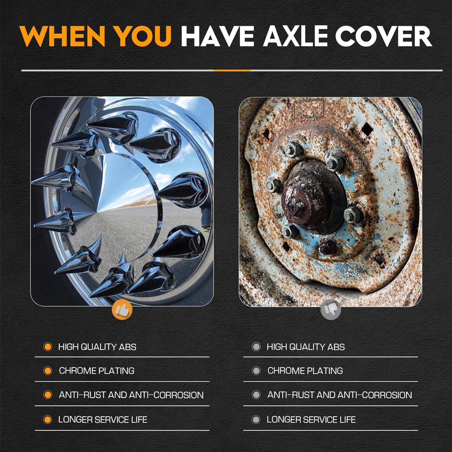 Kit Cubiertas de Eje SEHNSUCHT 33mm para Ruedas de Camión