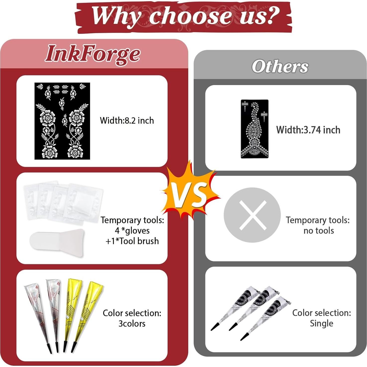 Kit de Tatuajes Temporales InkForge - 4 Piezas, 3 Colores