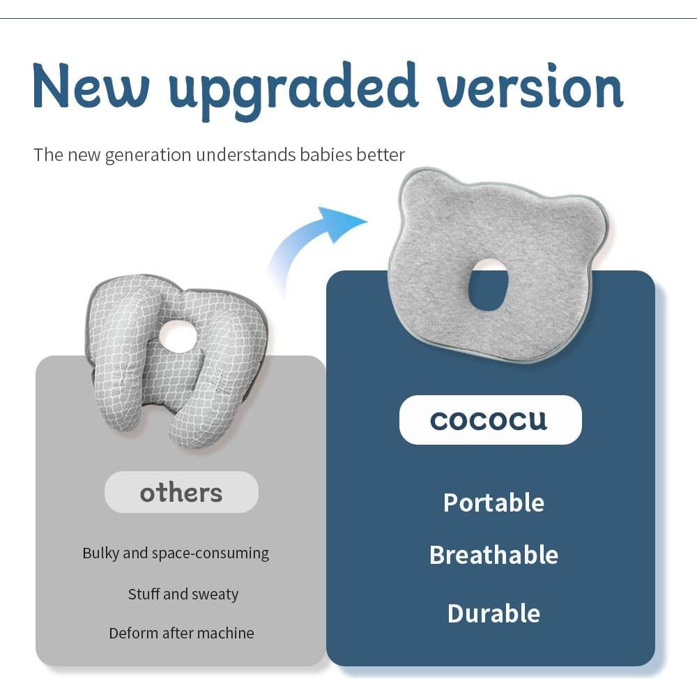 Almohada de Soporte para Cabeza Bebé Cococu - Espuma Memoria 100% Algodón