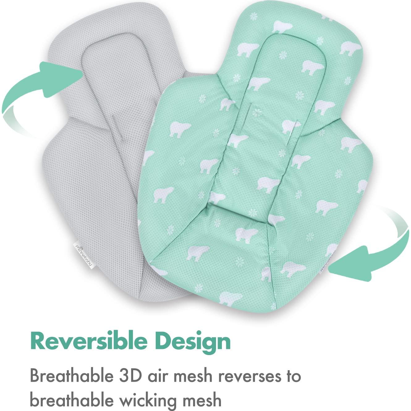 Inserto para Bebés Minne, Malla Transpirable 55x39cm