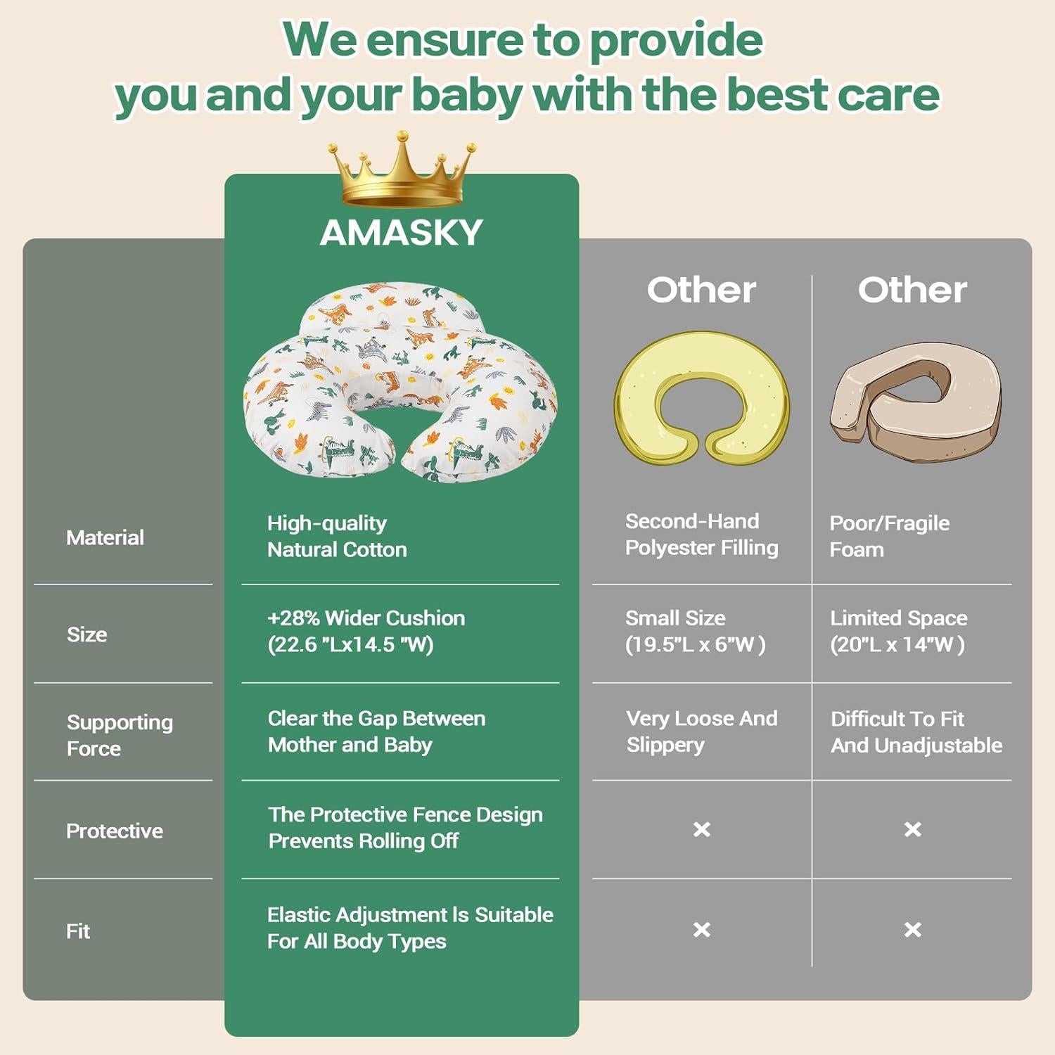 Almohada de Lactancia AMASKY Grande con Funda de Algodón