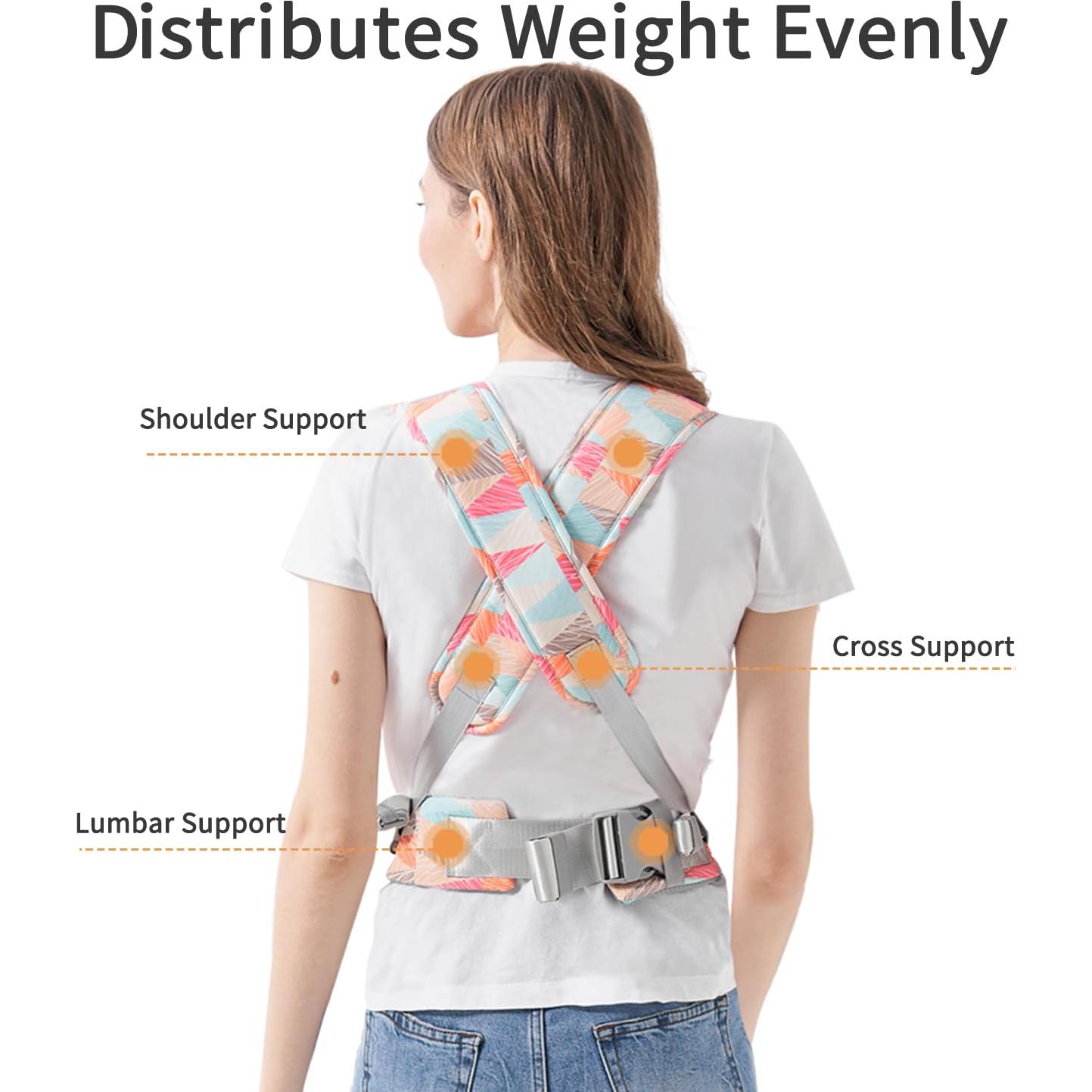 Portabebés Ergonómico 3 en 1 Geométrico - 3.4 a 20 kg