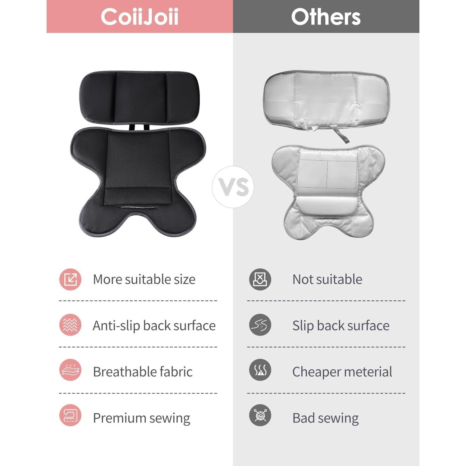 Inserto para Asiento de Auto Bebé CoiiJoii Negro Ergonomico