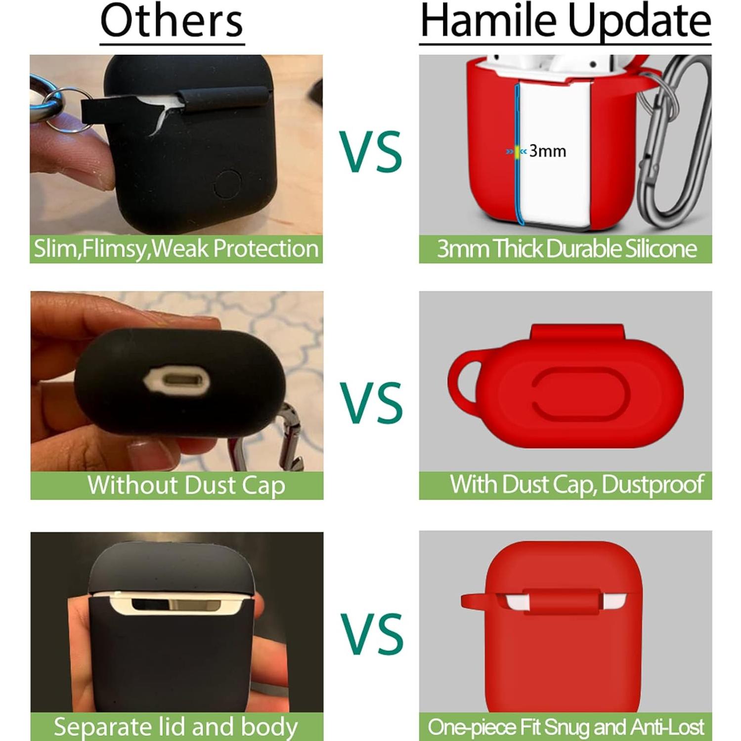 Funda Protectora de Silicona Hamile para AirPods Rojo