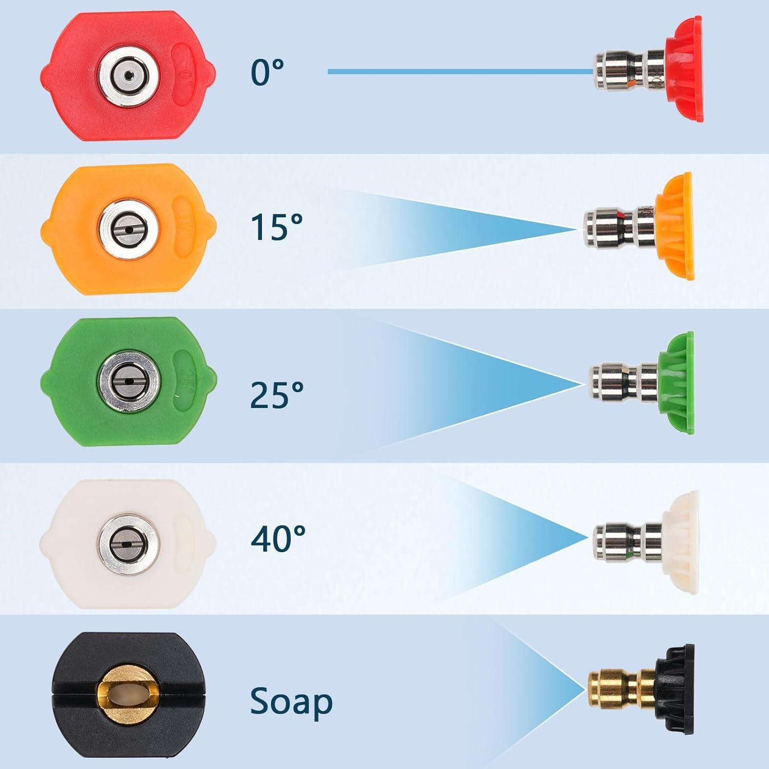 Cañón de Espuma ZEMBSOYA para Lavadora a Presión 2175psi
