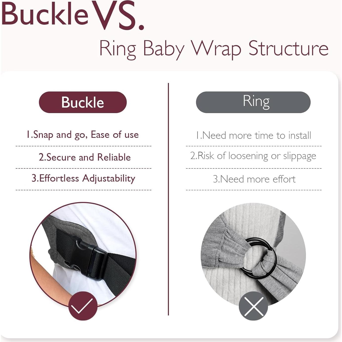 Fular Portabebés Ergonomico Momcozy Gris Profundo 3.6-15.9kg