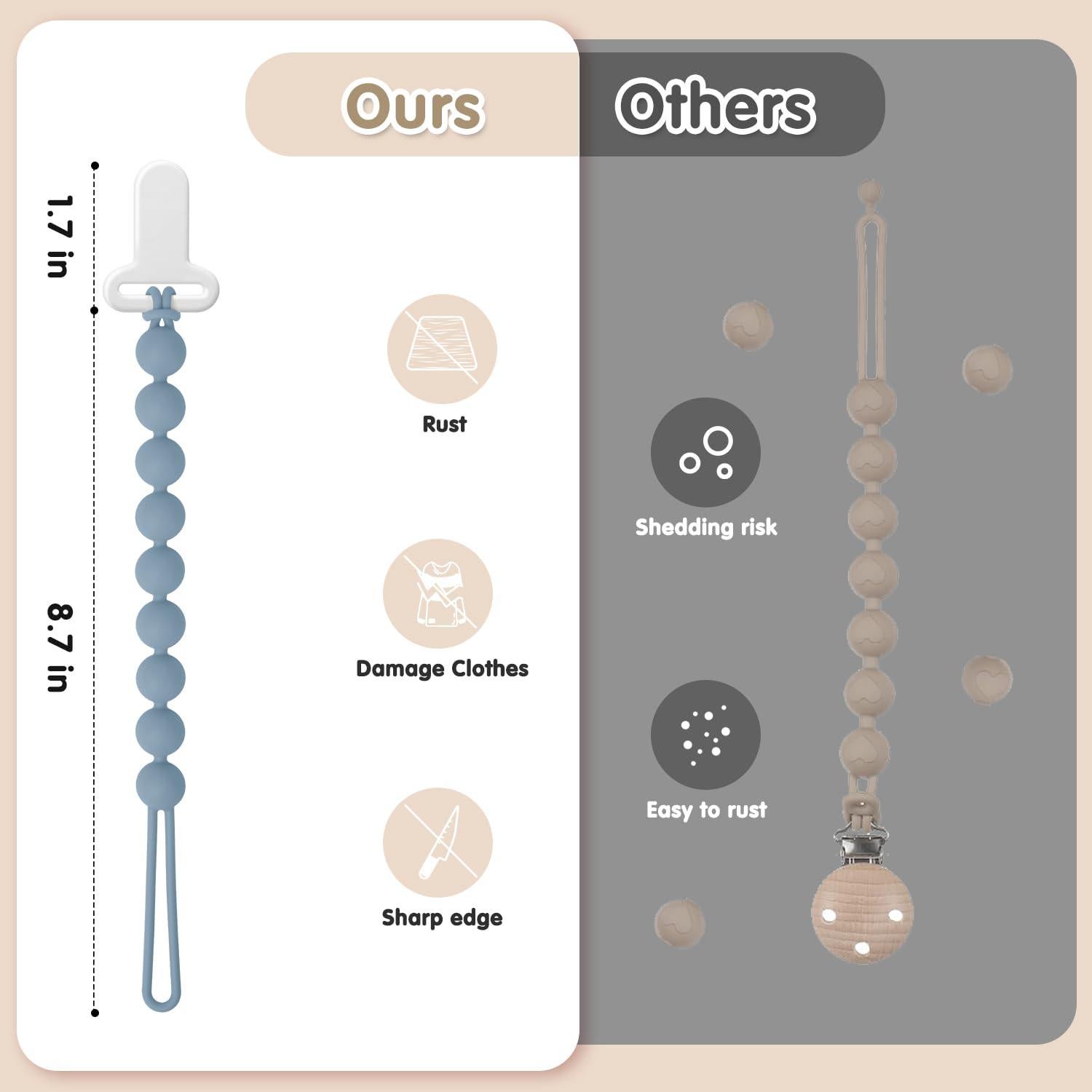 Clip para Chupetes de Silicona 100% Grado Alimenticio - Paquete de 6
