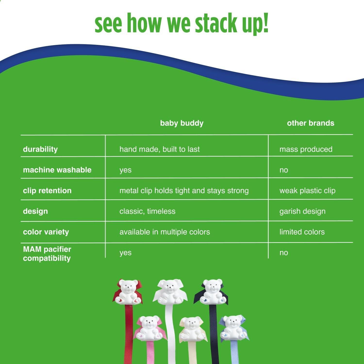 Clip para Chupete Baby Buddy Rosa Claro, Paquete de 2, 9.22x2.54cm