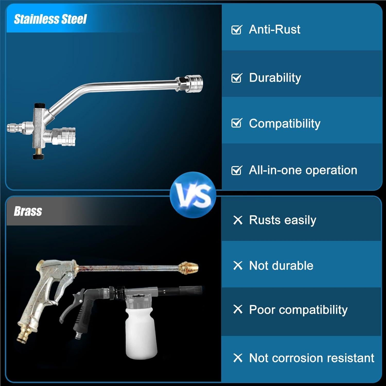 Kit de Lavadora a Presión Federedevo con Pistola y 5 Boquillas