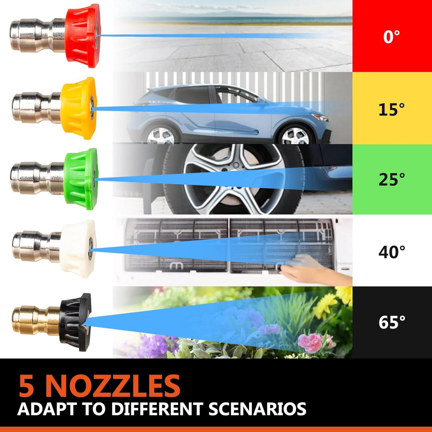 Cañón de Espuma Kebtek 1L con Pistola de Lavado 5200 PSI