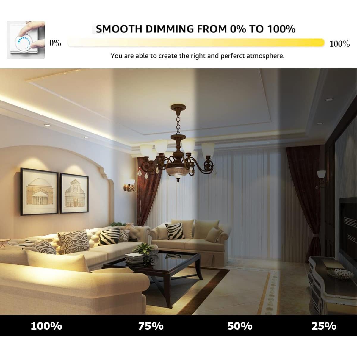 Bombillas LED Edison Candelabra E12 4W 2700K Paquete de 5