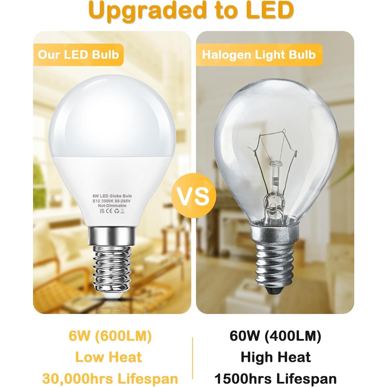 Bombilla LED E12 Candelabro EvaStary 6W 600LM 3000K Paquete de 6