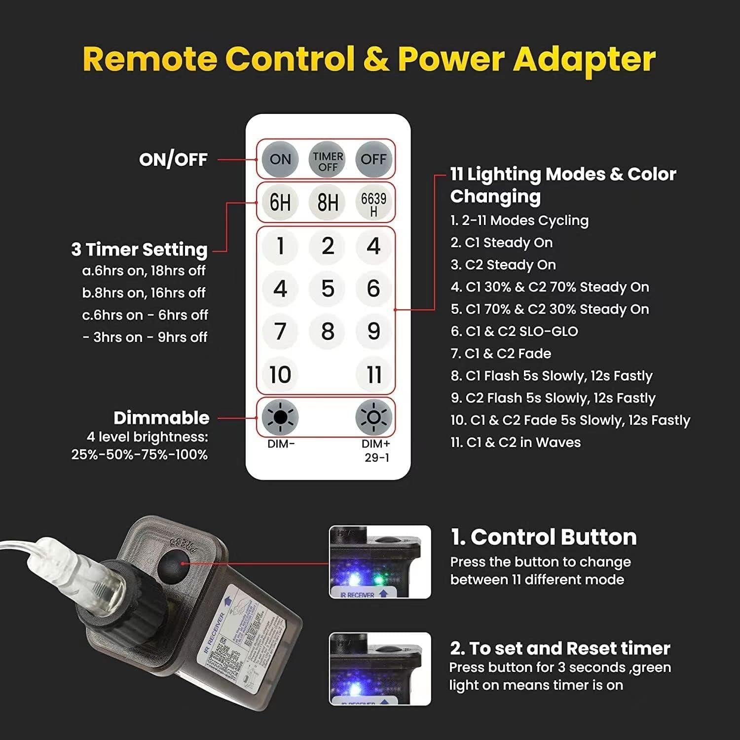 Luces de Cuerda LED Globe RaThun 35.4m 200 LED Multicolor