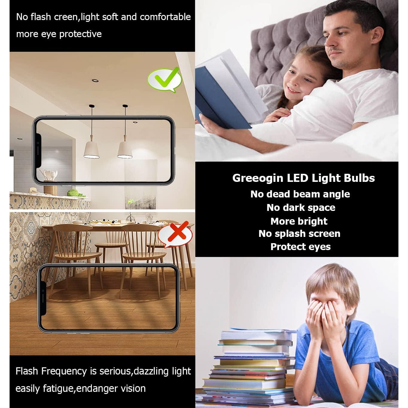 Bombillas LED Dimmables E26 Desheng 4W Luz Cálida 2700K - Paquete de 5