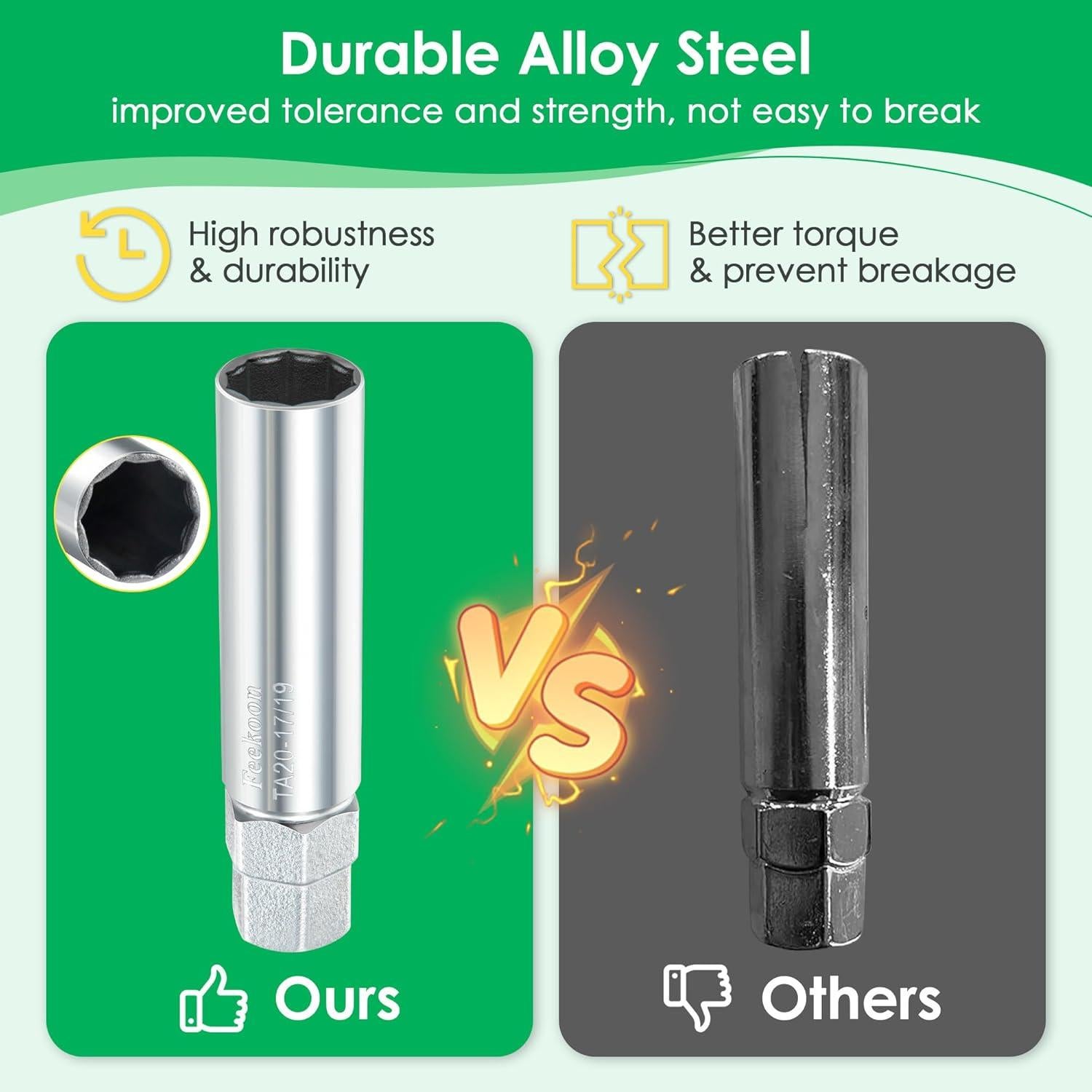 Llave de Tuerca 10 Estrías Feekoon 17mm y 19mm Acero Plata