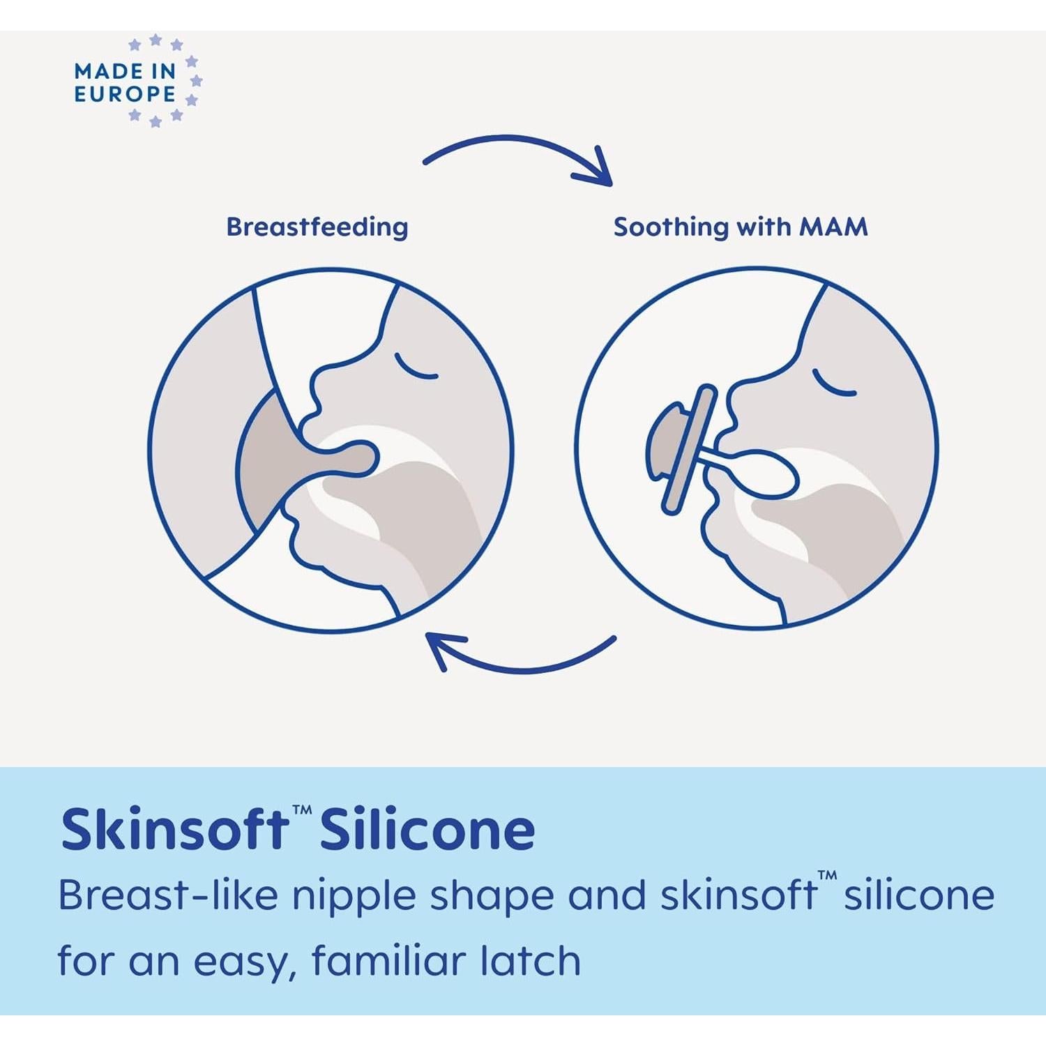 Chupetes MAM Original Mate 0-6 Meses Silicona Libre BPA 2 Pzs