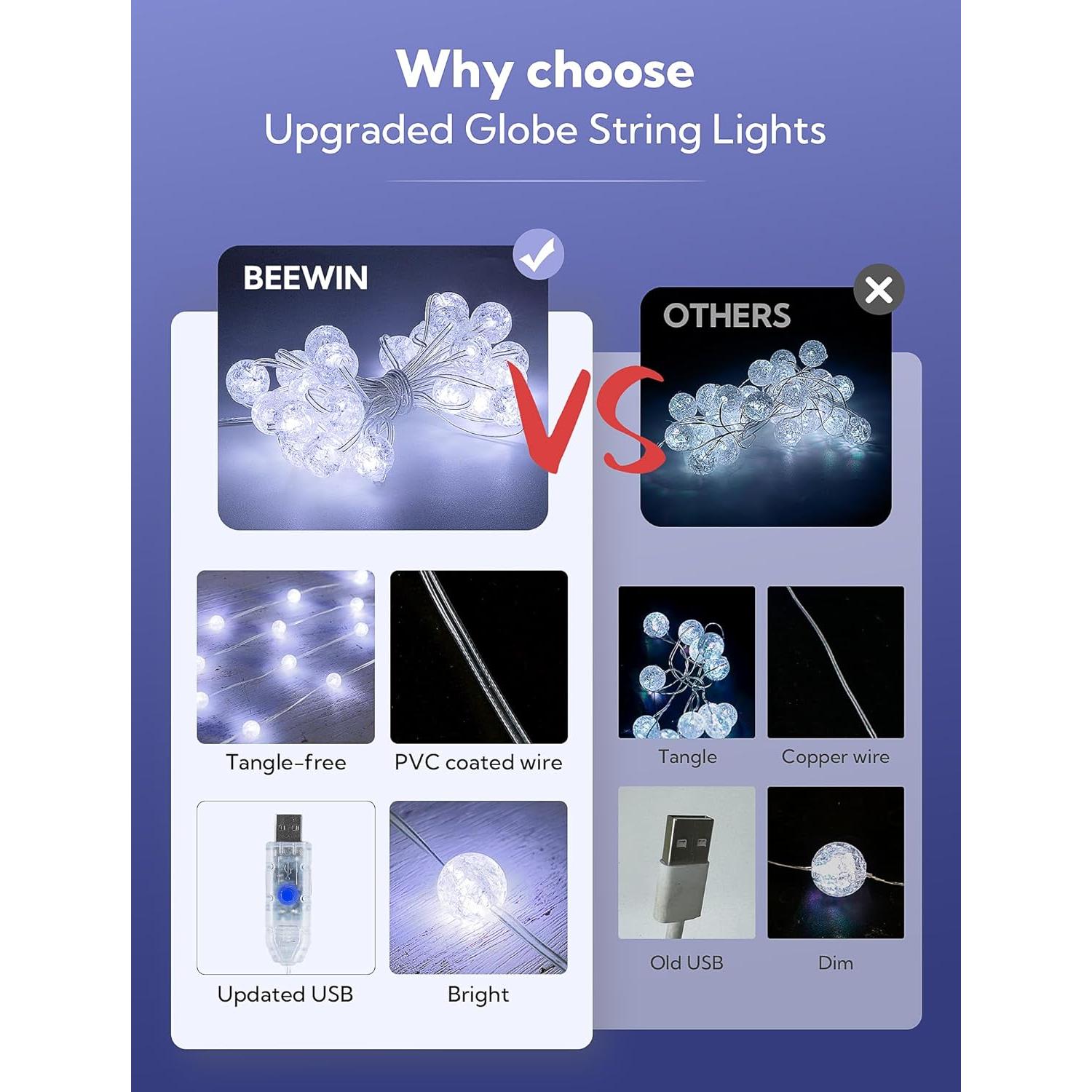 Luces de Cuerda LED BEEWIN 30 Bulbos Blancos 5M Impermeables