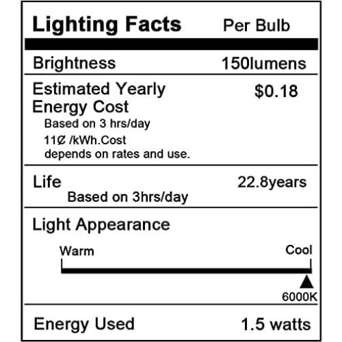 Paquete de 15 Bombillas LED Sphoon G40 1.5W E26 6000K