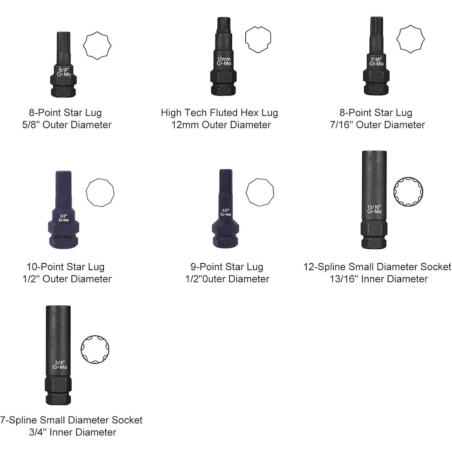 Juego de herramientas CXPRO 16 piezas para tuercas de bloqueo